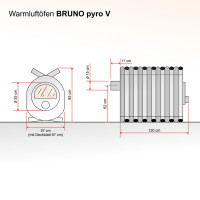 Werkstattofen BRUNO pyro V - 25 kW